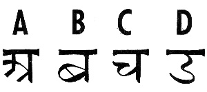 Sanskrit Language