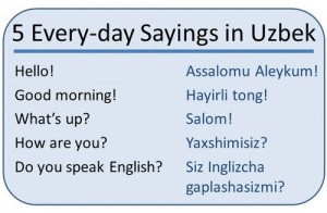 Regulatory Compliance Translation - 5 Every-day Sayings in Uzbek