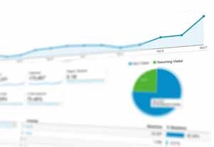 Multilingual SEO - Google Analytics Dashboard