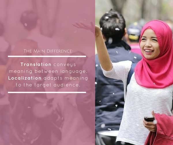 Translation Terminology - The Main Difference Between Translation and Localization