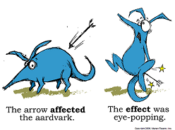 Confusing Words in English - Affect vs Effect