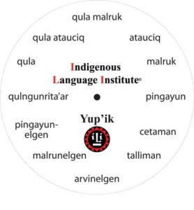 Back to the Frozen North: Yup'ik Language Revisited