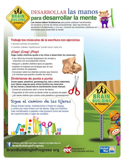 Spanish Educational Handouts Translation
