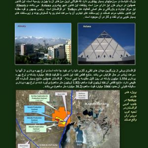 Farsi PowerPoint Translation 4