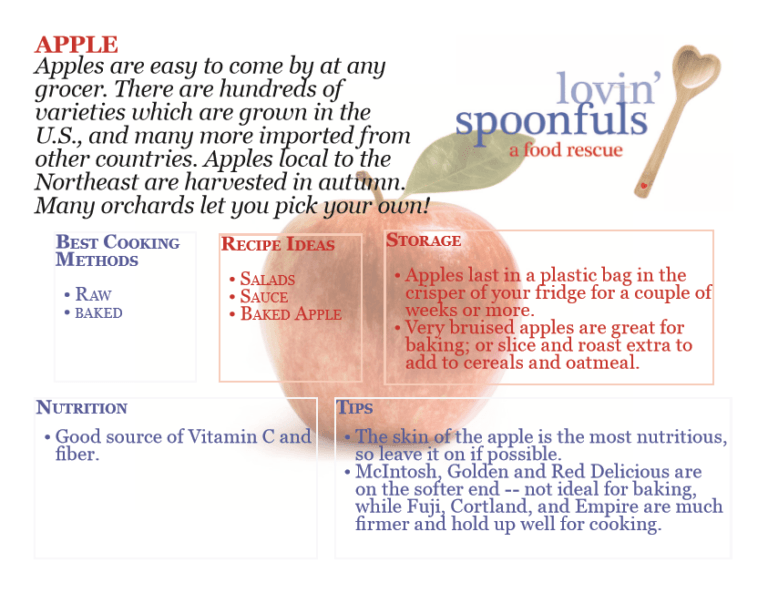 Sampling перевод. Spoonful перевод. Apple перевод. Recipe перевод. These are Apples перевод