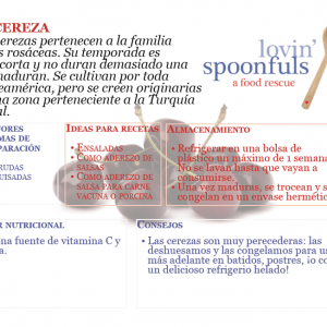 Recipes Translation - Cherry Spanish