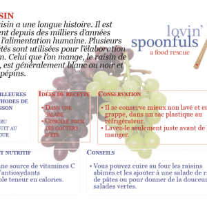 Recipes Translation - Grape French