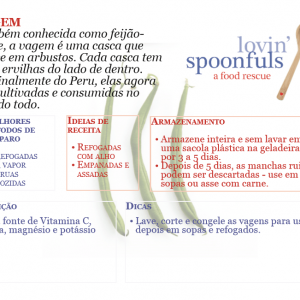 Recipes Translation - Green Beans Portuguese