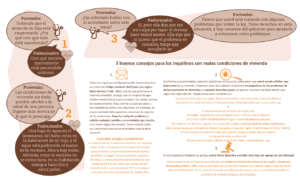 Medical Brochure Translation - Spanish