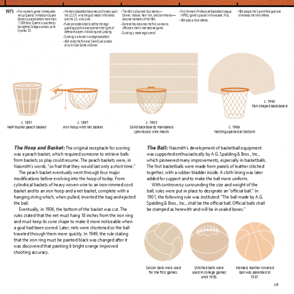 Basketball History Book Translation - English