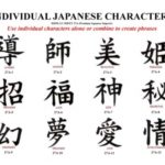 Japanese document translation