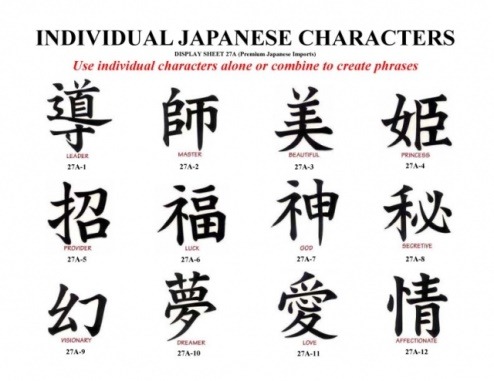 Japanese document translation